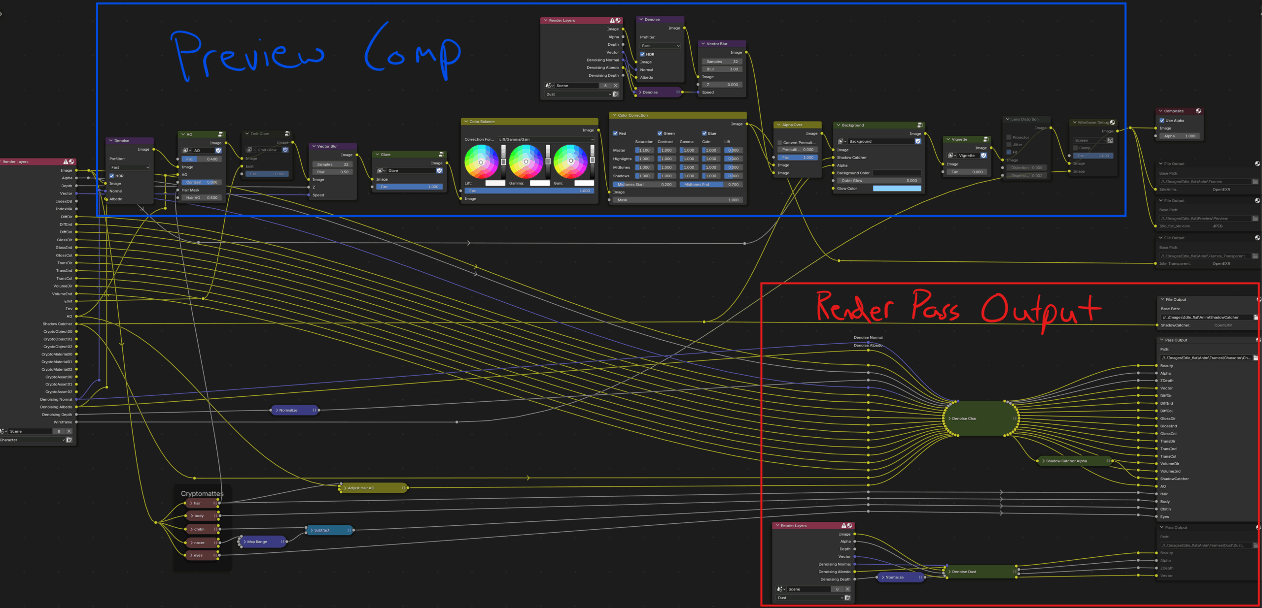 Blender_comp_breakdown