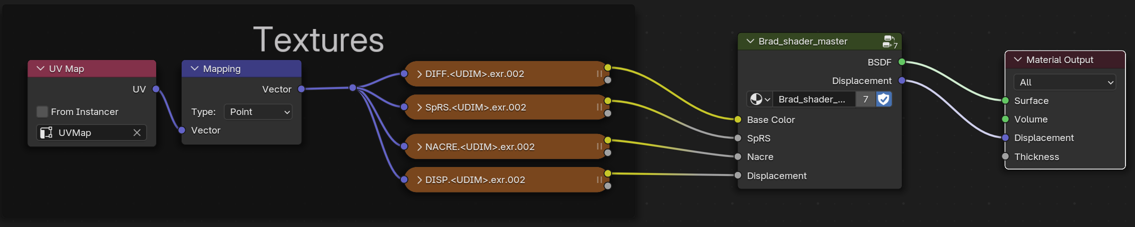 shader_setup.01